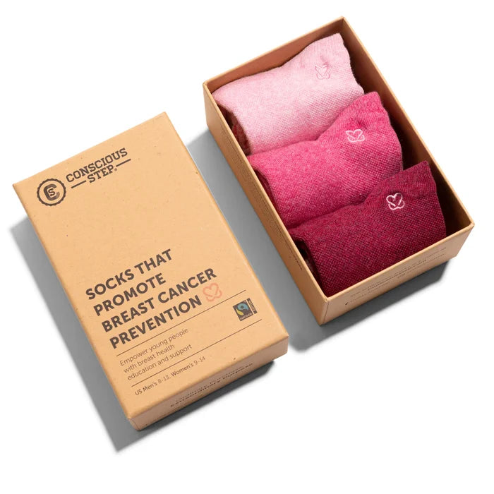 Ankle Sock Set - Breast Cancer Prevention
