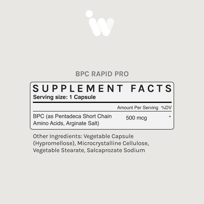 Supplement Facts panel for InfiniWell BPC Rapid Pro showing serving size, BPC amount per capsule, and other ingredients.