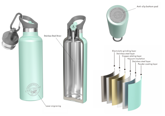 Carl Oscar TEMPflask 0,5 L Green – Detailansicht der auslaufsicheren Isolierflasche für Kinder, Schule und unterwegs