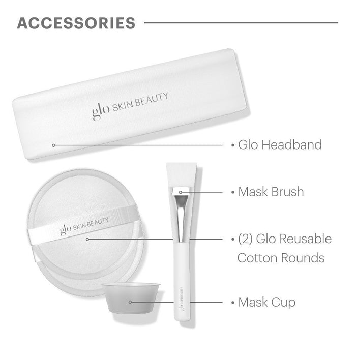 Glo Skin Care - Bio-Renew EGF Cell Repairing Facial Kit
