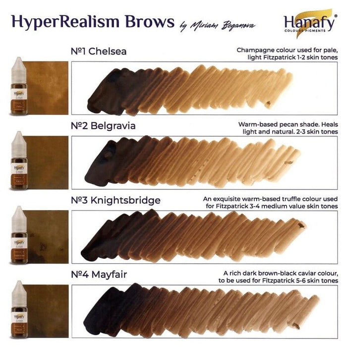 Hanafy Hyperrealism N3 Knightsbridge Hybrid Brow Pigment