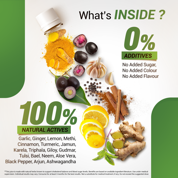 2-in-1 Ayurvedic Juice for Diabetes & Cholesterol Care - 1000 ml