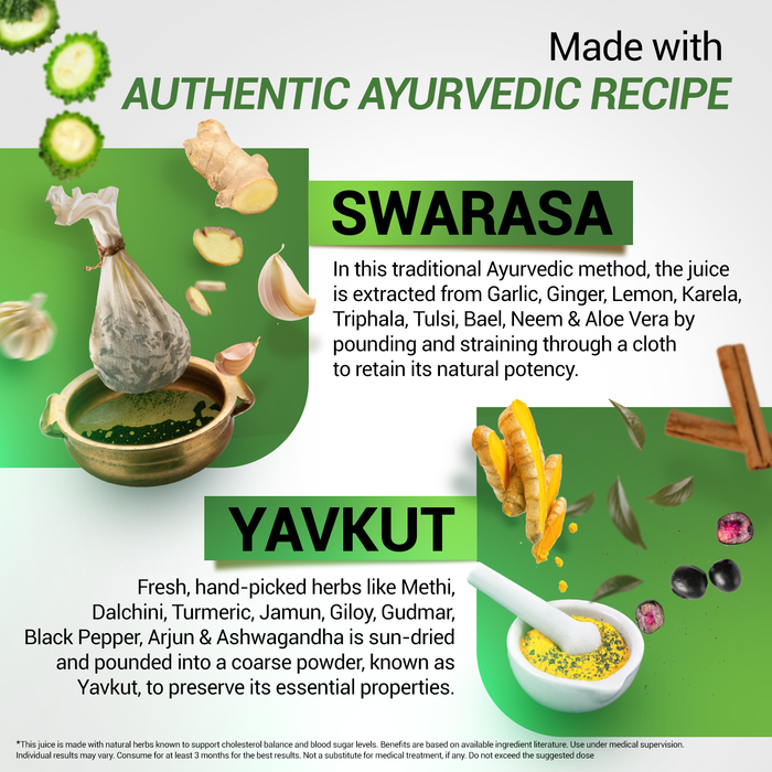 2-in-1 Ayurvedic Juice for Diabetes & Cholesterol Care - 1000 ml