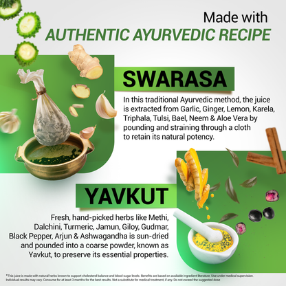 2-in-1 Ayurvedic Juice for Diabetes & Cholesterol Care - 1000 ml