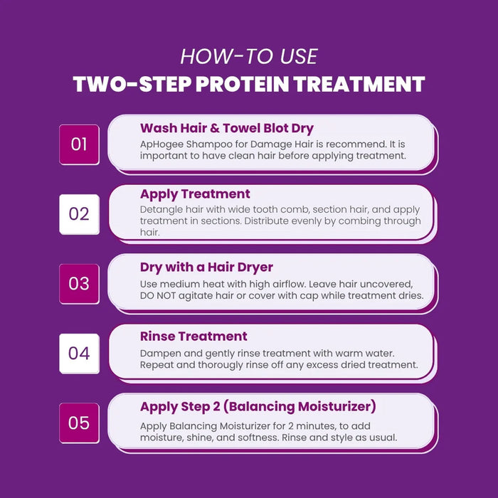 Aphogee Two-Step Protein Treatment / Balancing Moisturizer 1.75oz
