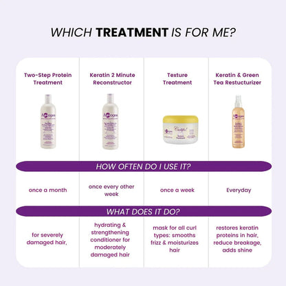 Aphogee Two-Step Protein Treatment / Balancing Moisturizer 1.75oz