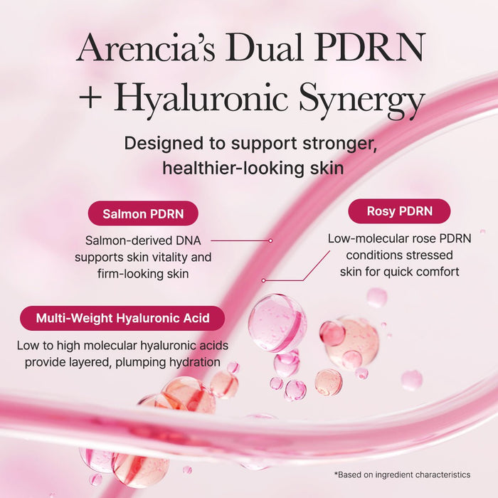 Arencia PDRN Booster Shot 30ml جرعة معززة من أرينسيا PDRN - Princess Cosmetics Qatar