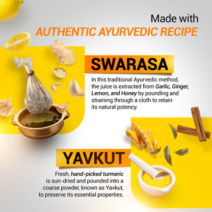 Ayurvedic CholestoFIT Juice - 1000 ml
