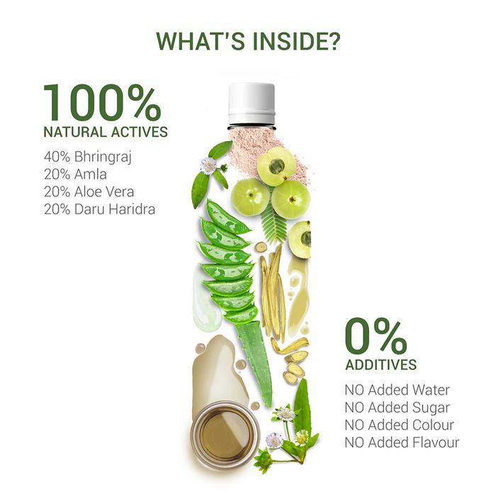 Ayurvedic Hair Care Juice For Daily Use - 1000 ml