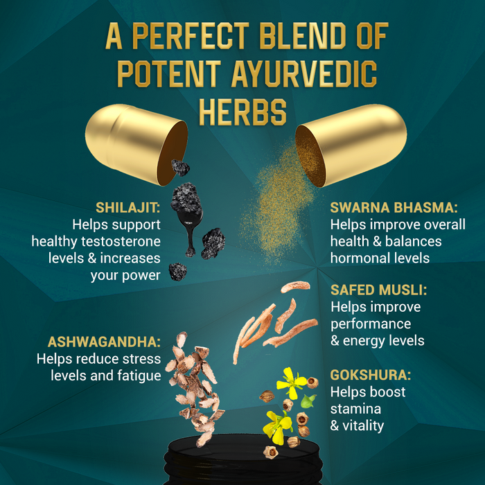Ayurvedic Shilajit Gold Capsules