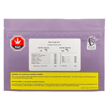 Flat front view of a purple pouch labeled "Black Triangle Kush" with a white info panel, THC symbol left and Virtue Cannabis logo right.