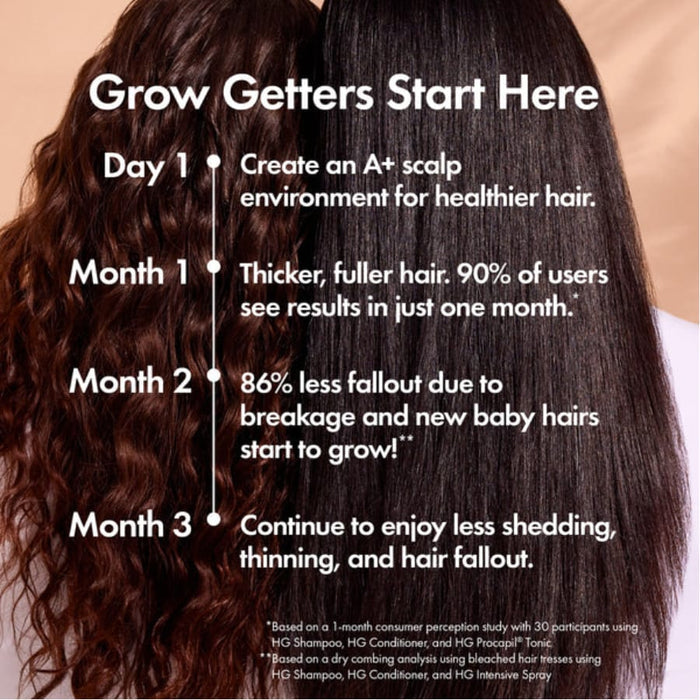 Bondi Boost Holy Grail Anti-Thinning Conditioner