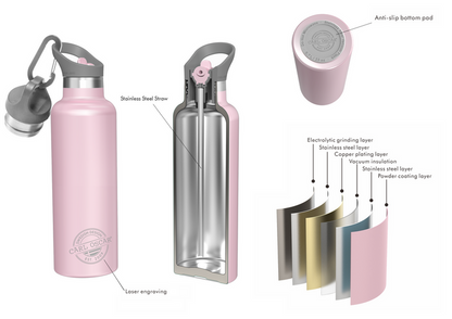 Carl Oscar TEMPflask 0,5 L Pink – Detailansicht der auslaufsicheren Isolierflasche für Schule, Sport und Ausflüge