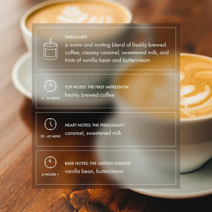 Coffee Date Candle | Coffee, caramel, vanilla - Footnotes Paper