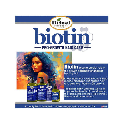 Difeel Biotin Conditioner 12oz