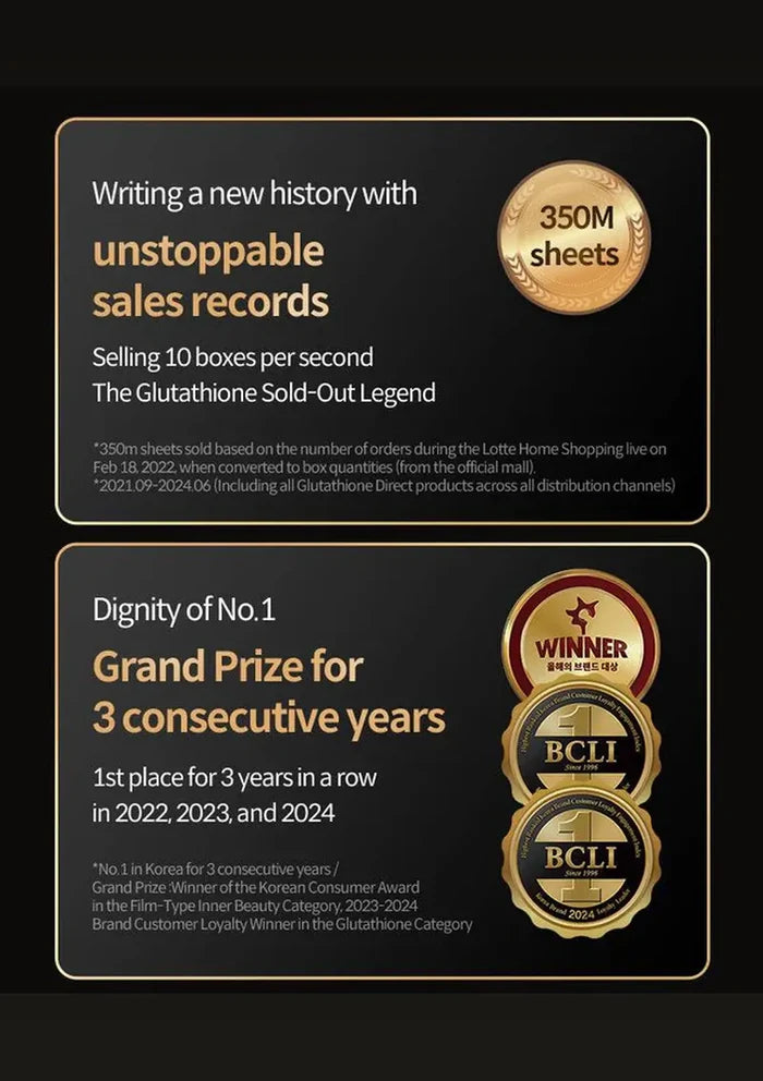 A promotional graphic with two black panels containing white and gold text about sales achievements and award badges, including BCLTI and Winner Series.