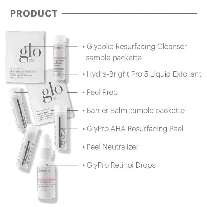 Glo Skin Care -  Glo GlyPro AHA Resurfacing Peel Kit