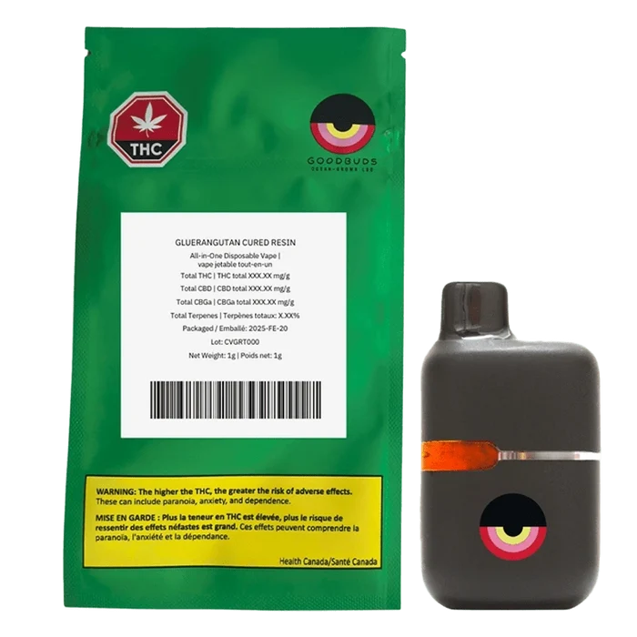 Front-facing shot of the Goodbuds Gluerangutan Cured Resin Disposable Vape 1 g pouch and matching charcoal-gray device against a white background.