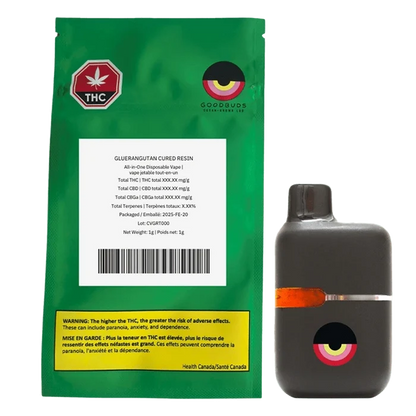 Front-facing shot of the Goodbuds Gluerangutan Cured Resin Disposable Vape 1 g pouch and matching charcoal-gray device against a white background.