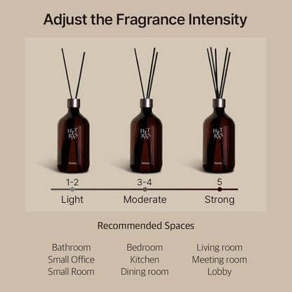 Hetras Premium Diffuser (500ml * 2ea) موزع هيتراس بريميوم - Princess Cosmetics Qatar
