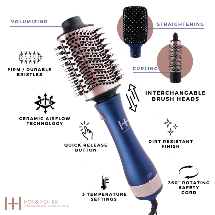 Hot & Hotter All-In-One Interchangeable Hair Dryer Brush Set, 1 Count, Blue