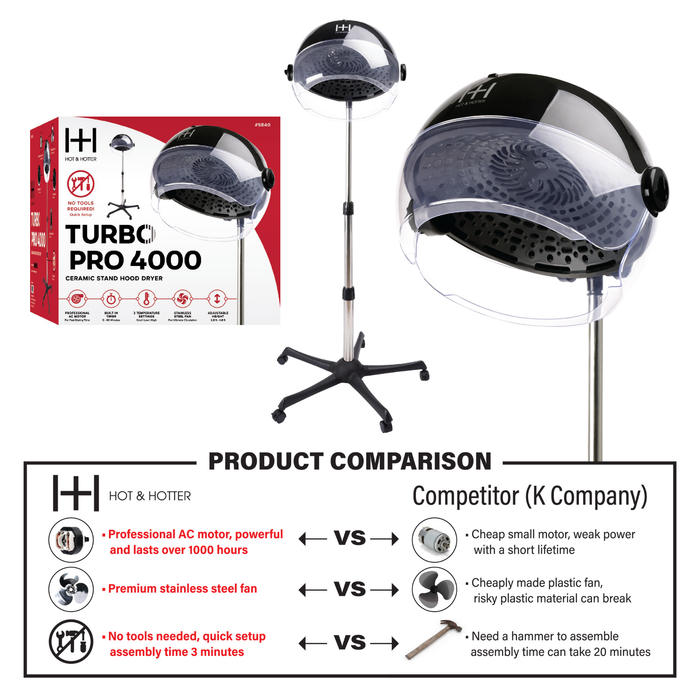 Hot & Hotter Ceramic Turbo Pro 4000 Hood Dryer, 1 Count Salon Standing Dryer, Black