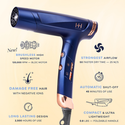Hot & Hotter Powerflow Foldable Brushless Hair Dryer, 1 Count, Blue