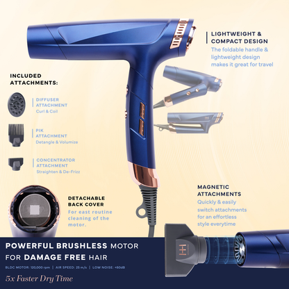 Hot & Hotter Powerflow Foldable Brushless Hair Dryer, 1 Count, Blue