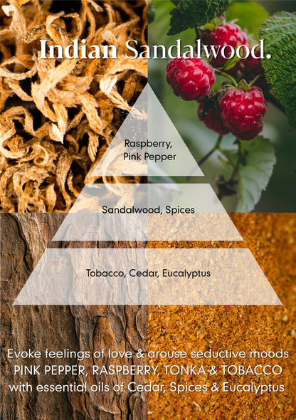 Indian Sandalwood Reed Diffuser