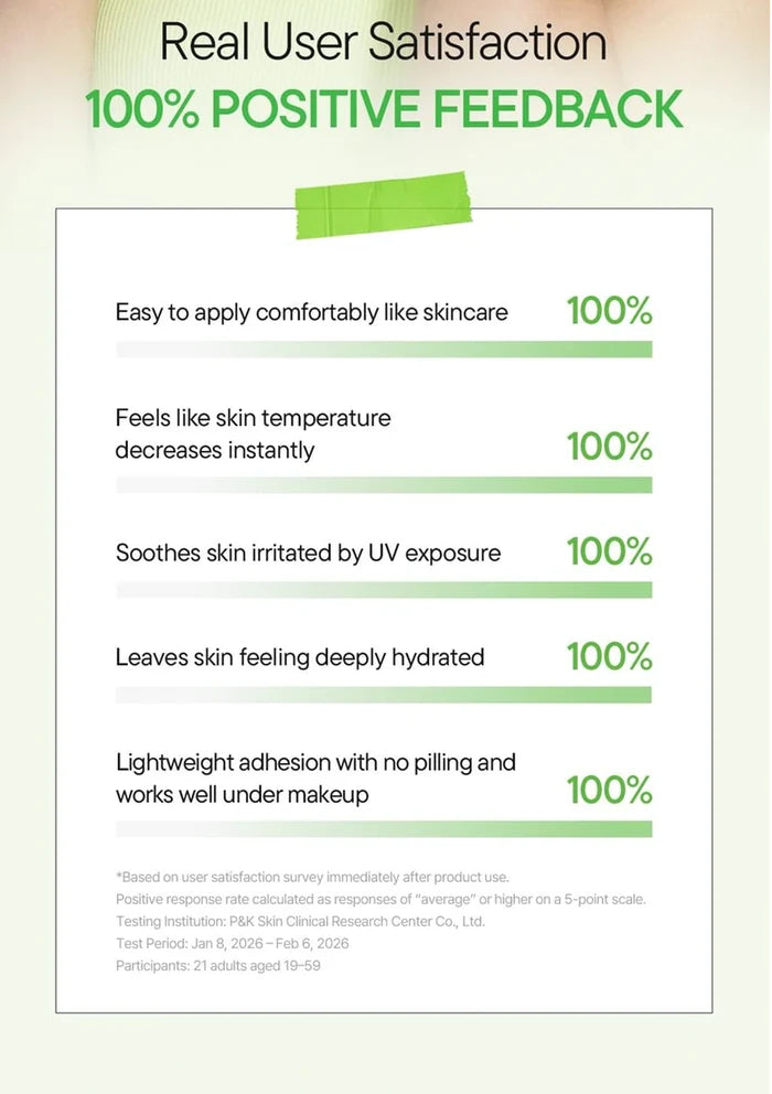Iunik Centella Daily Sun Water SPF 50+ PA++++ 120ml has 100% Positive Customer Feedback
