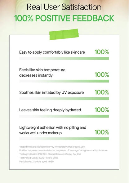 Iunik Centella Daily Sun Water SPF 50+ PA++++ 120ml has 100% Positive Customer Feedback