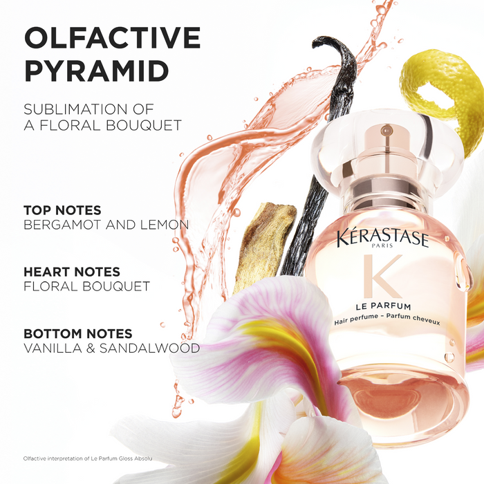 KÉRASTASE GLOSS ABSOLU LE PARFUM HAIR PERFUME 30ML