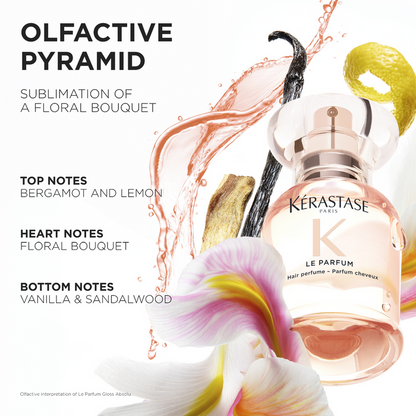 KÉRASTASE GLOSS ABSOLU LE PARFUM HAIR PERFUME 30ML