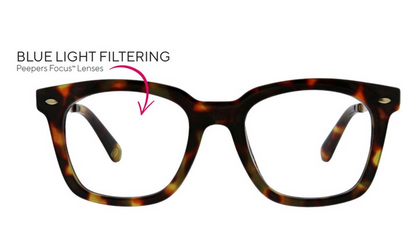 Limelight (Blue Light) Readers- Tortoise - Pine & Moss