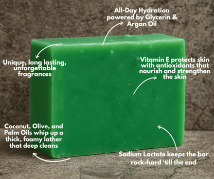 Lockhart's Daily Use Bar Soap - Lockhart's Authentic Grooming Company, LLC