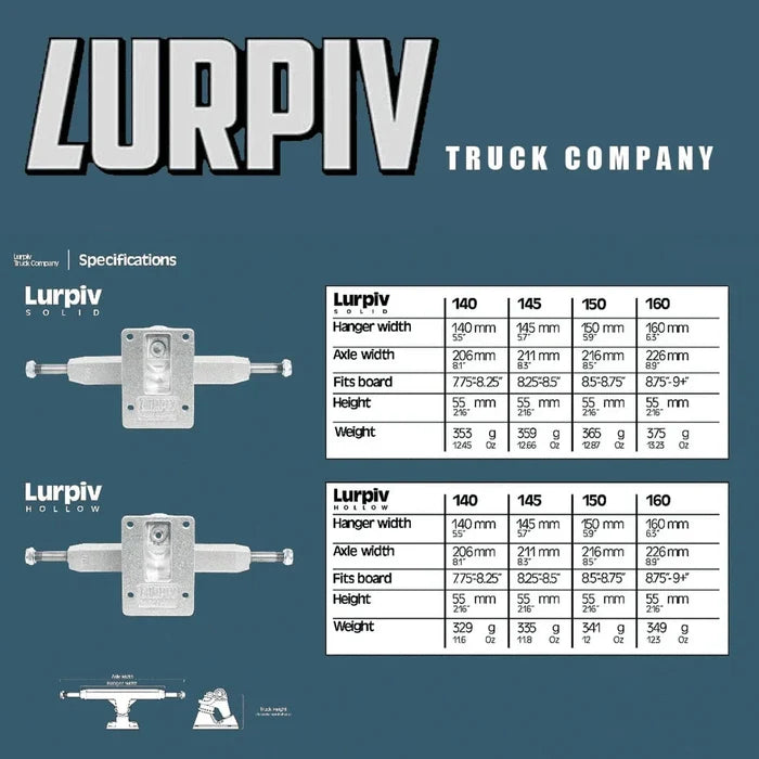 Lurpiv - Polished Trucks (Multiple Sizes)