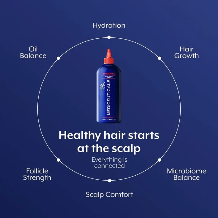 Mediceuticals TheraRx Treatment