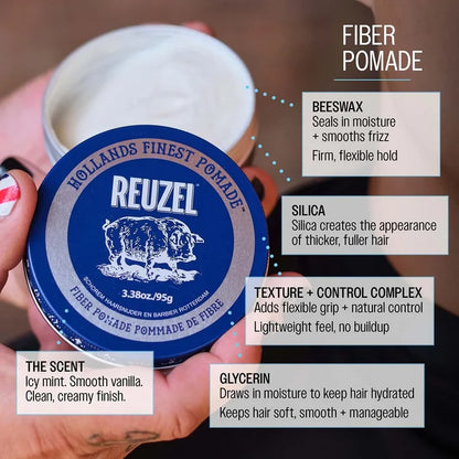 Reuzel Fiber Pomade Ingredients