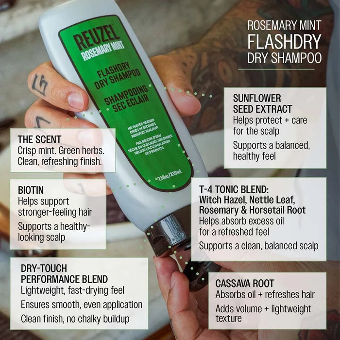 Reuzel FLASHDRY Dry Shampoo Ingredients