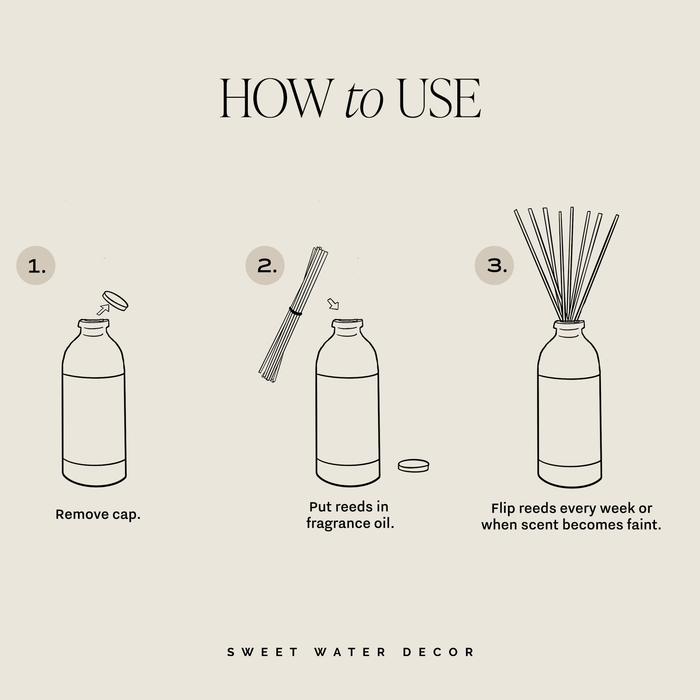 Room Reed Diffuser - Spa Day