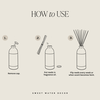 Room Reed Diffuser - Spa Day