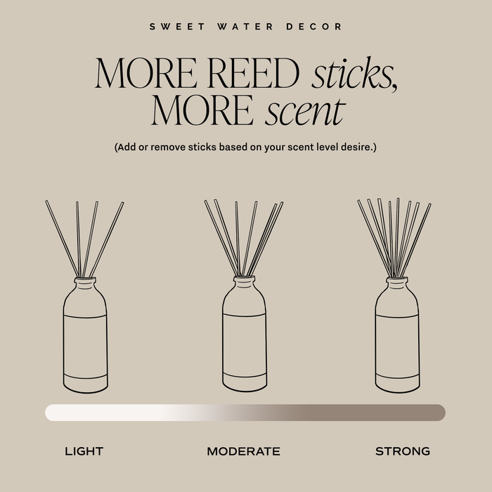 Room Reed Diffuser - Spa Day