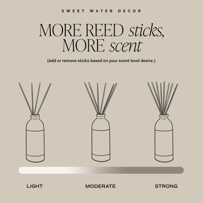 Room Reed Diffuser - Spa Day