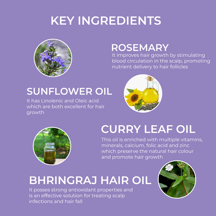 SPRING H2O Rosemary Shampoo, Conditioner & Hair Oil Giftset