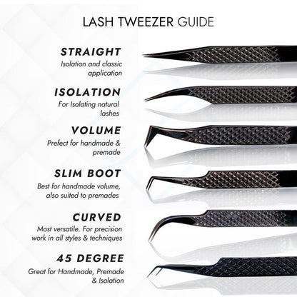 My Lash Store Titanium Lash Tweezer Guide